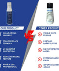 Comparison of Invisible Protection Seam Sealer for Fabric 4oz PFAS Free with competitor product features.