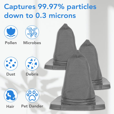Vibe 3 In 1 Vacuum Filter Replacement For Bagless Stick Vacuum With Handheld SD20020 Series 3 filters with performance icons