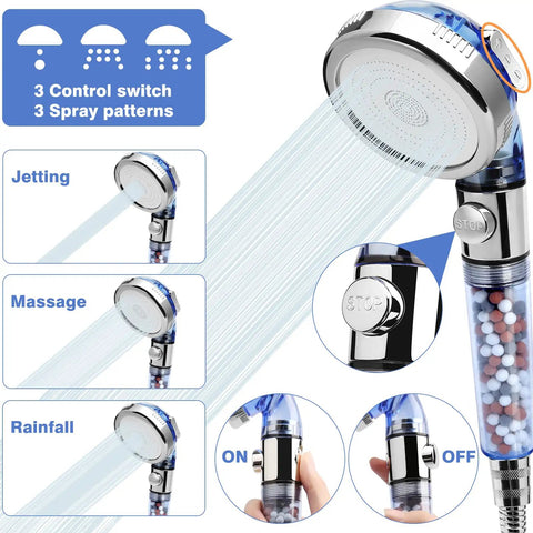 High Pressure Shower Head With Hose And Filtration Mineral Stone Beads For Strong Spray Water Saving RV Handheld Shower Sprayer Three Modes Universal Fit 60 Inch Hose Included Great For Dry Skin And Hair Health, showing spray modes and mineral beads.