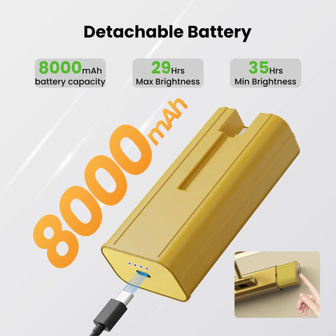 Next Level Wireless Picture Light For Wall With 8000Mah Battery And Remote For Large Portraits Sleek Brass Build Heavy Duty Setup Quick Install For Top Tier Gallery Vibes detachable 8000mAh battery with charging cable