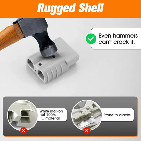 Hammer striking 10 Pack 50 Amp Battery Quick Connect Disconnect Plug Kit, illustrating rugged shell durability with diagram overlays.