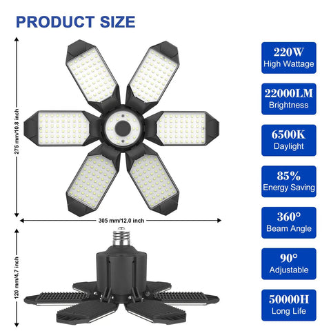 LED Garage Lights 6 Pack 220W With 6 Plus 1 Deformable Panels showing dimensions and features chart
