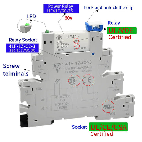 Heavy Duty Pro Grade Electromechanical Relay Pack Of 10 110V 120V AC DC HF41F 60 ZS 1NO 1NC 6 Amp SPDT with LED Indicator