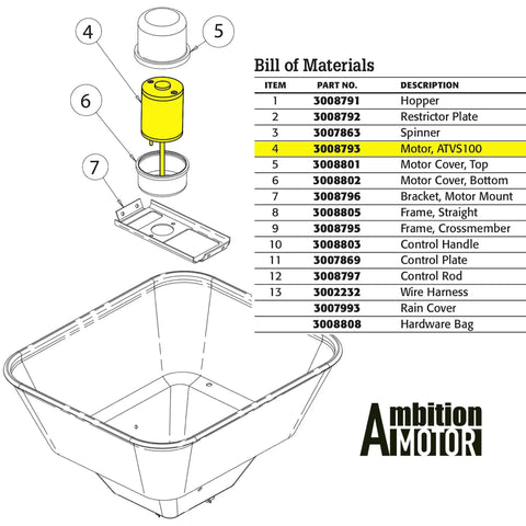 Diagram of Replacement Motor For ATV Broadcast Spreader S100 12V DC 18W 900RPM 2.5A Beefy IP67 Sealed With Brush Life