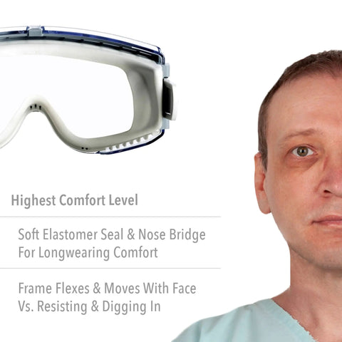 Stealth Safety Goggles With HydroShield Anti Fog Lens And Clear Toric Optics for Pro Grade Visibility on mannequin's head