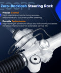 Close-up of zero-backlash steering rack detail on Hydraulic Power Steering Rack and Pinion Assembly With 2 Tie Rod Ends For Toyota Highlander 2.4L 3.3L 2004-2007 And Lexus RX330 3.3L 2004-2006 RX350 3.5L 2007-2009
