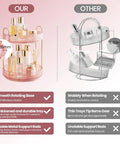 Total Game Changer, 360 Rotation Makeup Organizer For Vanity Desk comparison image showing durable tray and smooth rotation.