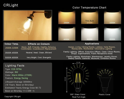 Infographic comparing color temperatures, featuring Retro Edison LED Bulb 4W 450 Lumens 2700K Warm White E26 Base Non Dimmable