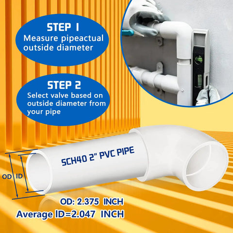 Four Piece Two Inch PVC Elbow Fittings 90 Degree Right Angle Two Way Adapters For Sch 40 PVC Pipe DIY Frames Shelves And Corners