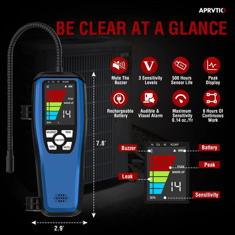 3 In 1 Refrigerant Leak Detector With Heated Diode Sensor for HVAC, display features, blue body, shown near HVAC system