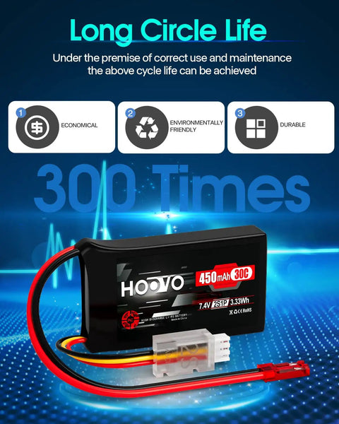 2S LiPo Battery 7.4V 450mAh 30C With JST Plug showing long cycle life and durability features
