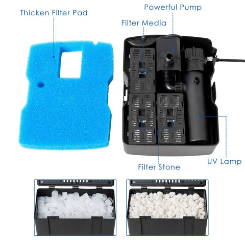 4 In 1 Submersible Pond Filter Pump 660 GPH Fountain Pump With 9 Watt Sterilizer And 3 Nozzles All In One Water Pond Cleaning System components