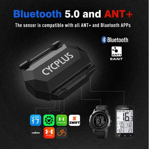 Dual Mode Bike Speed And Cadence Sensor Kit Wireless Ant Plus And Bluetooth Data For Cycling Tracks; shows sensor, apps, devices.