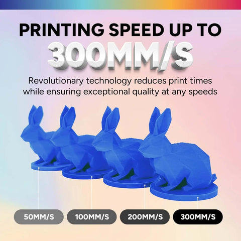 3D prints of blue bunnies demonstrating speed from 50mm/s to 300mm/s with Matte Blue PLA Filament 1.75mm 1Kg Spool.