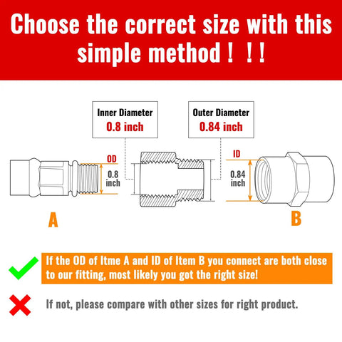 Diagram explaining size selection for Four Pack One Half Inch NPT Brass Pipe Fittings Male To Female Adapters For Shower Heads And Plumbing.