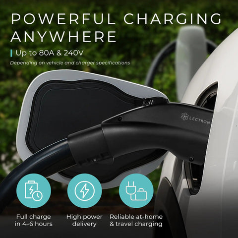 NACS To J1772 EV Charging Adapter For Tesla And All J1772 EVs, 80A 240V, UL 2252 Certified, connected to vehicle charging port.