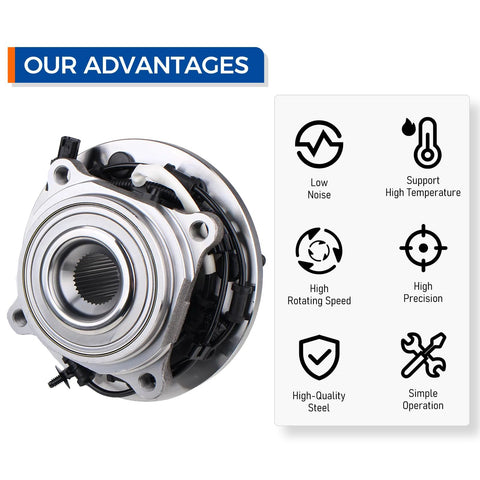 Front Wheel Hub And Bearing Assembly For 2014-2018 Ram 2500 And 2013-2018 Ram 3500 With ABS 8 Lug Front Position Driver Or Passenger Side