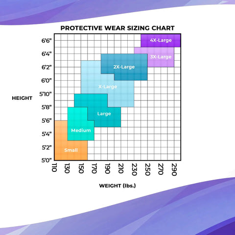 Protective wear sizing chart for White Hooded Coveralls With Boots Pack Of 5 60 GSM SMS Lightweight All In One Full Body Jumpsuit