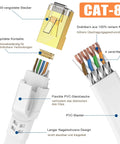 Detailed view of Flat Shielded Ethernet Cable 0.75m 2 Pack For Router Modem And Gaming, Weatherproof UV Resistant S/FTP, White