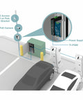 Diagram of 8 Port Industrial Gigabit PoE Plus DIN Rail Switch Built Tough For Rugged Environments, TI PG80 installation in a parking area