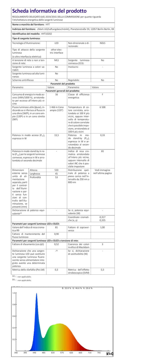 Technical specifications and light spectrum of Heavy Duty Industrial LED Tube Light 16W 110 240V Explosion Proof IP67 for CNC and Workshop.