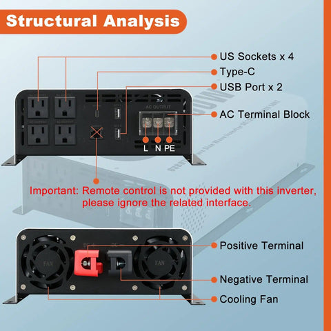 Structural analysis of Beefy 3000W Pure Sine Wave Inverter 12V DC To 120V AC with 4 AC outlets and hardwire port