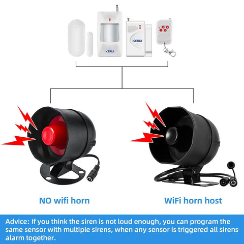 Heavy Duty Wifi Siren Host For Smart Home Security Rock Solid Knockout Protection Expanding Up To Fifty Sensors Without Hassle Top Shelf Instant Alerts In Black