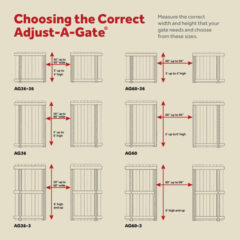 Chart showing gate sizes for Adjust-A-Gate, including models AG36-36, AG36, AG36-3, AG60-36, AG60, AG60-3, with width and height dimensions.