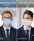 Comparison of two men wearing masks; left: Blue Halidodo KN95 Face Mask No Fogging; right: White KN95 Face Mask Fogging
