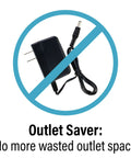 One Foot Premium Universal Extension Cord For TV Computer Monitor And More Heavy Duty 18 AWG Power Cable That Keeps Outlets From Getting Crowded By Bulky Transformers And Blocking Other Sockets Perfect For Home Office And Entertainment image showing a cross through a bulky transformer and cable illustrating outlet blocking prevention.
