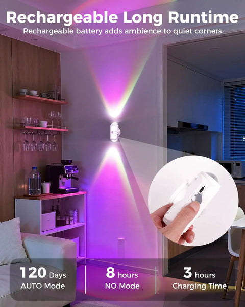 Rechargeable Motion Sensor Wall Lights Peel And Stick Sconces Set Of Two Wireless Magnetic Fixtures for hallway use at night.