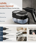 Heyvtoryin 2500W Steam Cleaner For Home With 1.6L Tank And Quick Heat Up To 3 Seconds showing 3 steam levels control panel and attachments.