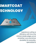 Carbon Steel Utility Blades Point Zero Two Five Inch Thick Two Notch Double Edge With Smartcoat Tech display