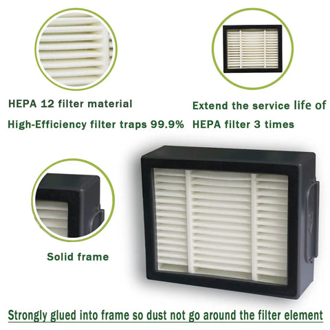 Must Have Replacement Parts Kit For Roomba I Series And J Series Not For Combo Models includes HEPA filter and frame close-up