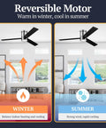 Illustration of Espy Ceiling Fan With 52 Inch Blade Span In Gun Metal showing reversible motor for winter and summer use in rooms.