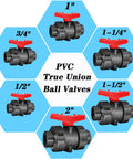 1 Inch Union Ball Valve 2 Pack Full Port UPVC SCH 80 Water Shut Off Valve With Double True Union Slip Socket Connections