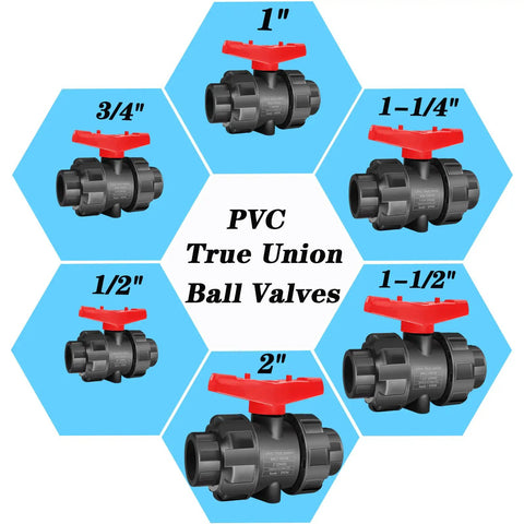 1 Inch Union Ball Valve 2 Pack Full Port UPVC SCH 80 Water Shut Off Valve With Double True Union Slip Socket Connections