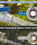 Heavy Duty Garden Hose Shut Off Valve Set 2 Pack 3/4 Inch GHT Full Flow Ball Valve With 360 Degree Rotatable Connector Solid Stainless Steel Easy Shutoff Leak Free Water Control, with long and short handles