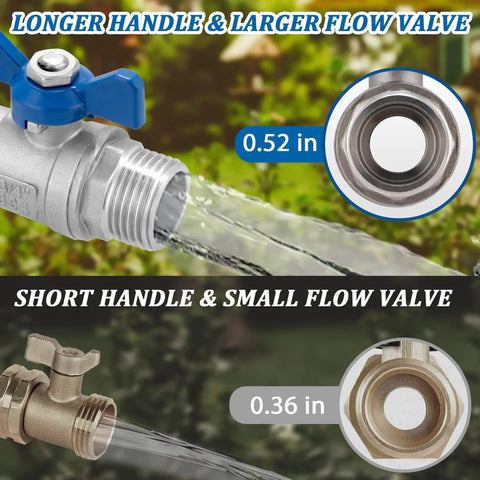 Heavy Duty Garden Hose Shut Off Valve Set 2 Pack 3/4 Inch GHT Full Flow Ball Valve With 360 Degree Rotatable Connector Solid Stainless Steel Easy Shutoff Leak Free Water Control, with long and short handles