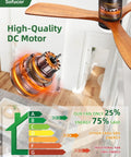 High-quality DC motor of Top Notch 52 Inch Wood Ceiling Fan With Dimmable LED Lights And Wireless Remote, showcasing energy efficiency.