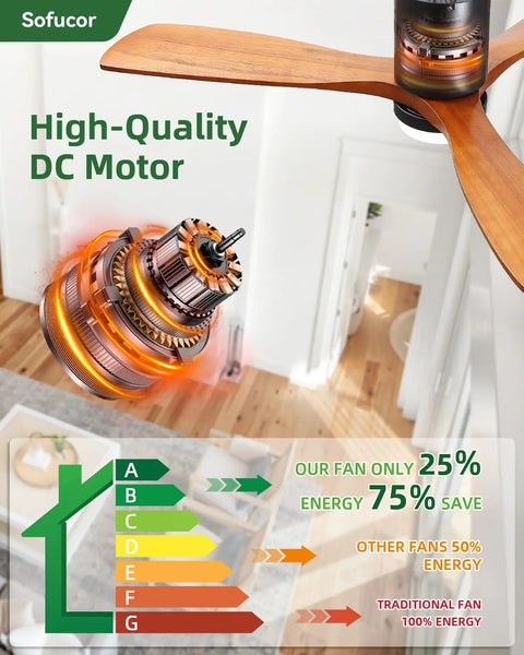 High-quality DC motor of Top Notch 52 Inch Wood Ceiling Fan With Dimmable LED Lights And Wireless Remote, showcasing energy efficiency.