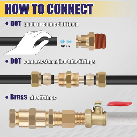 Diagram showing how to connect 200 Pcs Brass DOT Air Brake Line Fittings and Nylon Tube Compression Fittings for air hoses.