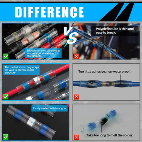Comparison of Pro Grade 450 Piece Solder Stick Wire Connectors Kit With Marine Grade Heat Shrink Waterproof And Insulated Solder Stick Butt Terminals For Boat Auto Trailer RV Bundle highlighting durability and efficiency differences.