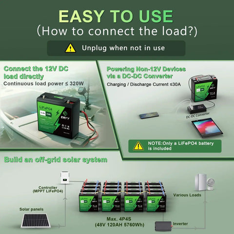12V LiFePO4 Battery 25Ah 384Wh With Built In 30A BMS And LCD Voltmeter for RV setup with solar and off-grid connections illustration