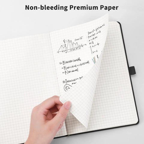Everyday Carry Graph Grid Paper Notebook In A5 Size With Leather Hardcover, 192 Pages, 100 GSM Thick Paper, hand turning page