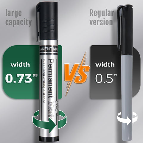 Extra Large Permanent Markers With Smooth As Butter Chisel Tips And Legit Fast Dry Waterproof Ink In Black Red Blue And Green For Crushing Through Cardboard Or Cranking Out Bold Labels With Zero Fade In This 12 Pack Bundle compared to regular version.