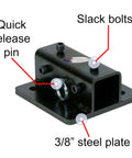 Tough As Nails Universal Vise And Bench Grinder Mount Heavy Duty steel workbench tool mount with quick release pin and slack bolts.