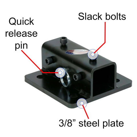 Tough As Nails Universal Vise And Bench Grinder Mount Heavy Duty steel workbench tool mount with quick release pin and slack bolts.