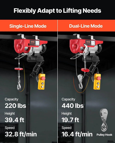 Electric Hoist With 14ft Wired Remote, 440 Lb Capacity, 110V Lifting Tool modes comparison image