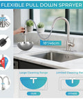 Slick Brushed Nickel Kitchen Faucet With Pull Down Sprayer High Arc Spout 18 Inch Hose shown with a bowl for cleaning.
